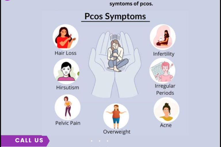 PCOS Symptoms and Causes PCOS Treatment in PCMC