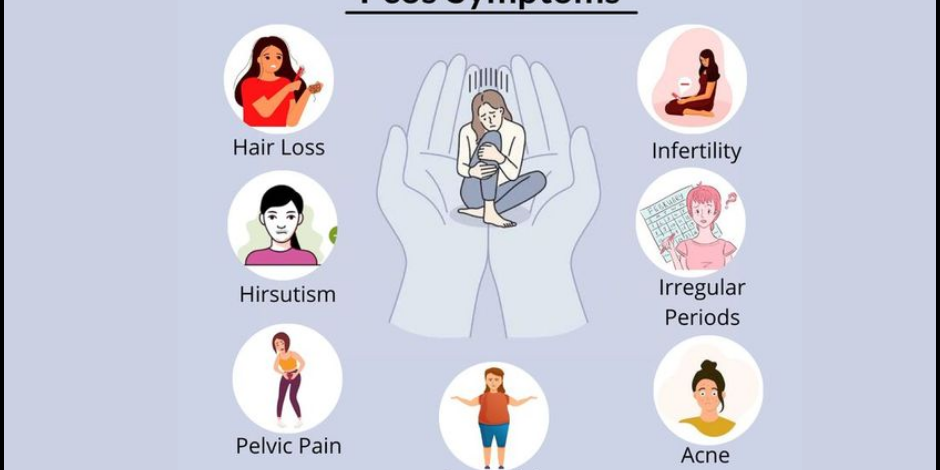 PCOS Symptoms and Causes PCOS Treatment in PCMC