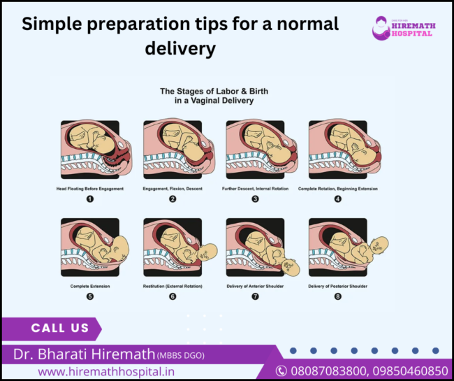 Simple preparation tips for a normal delivery Normal delivery in PCMC