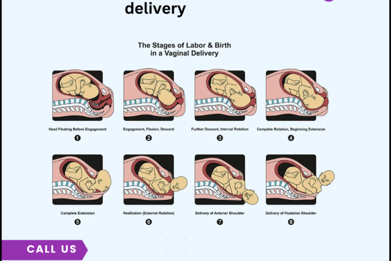 Simple preparation tips for a normal delivery Normal delivery in PCMC