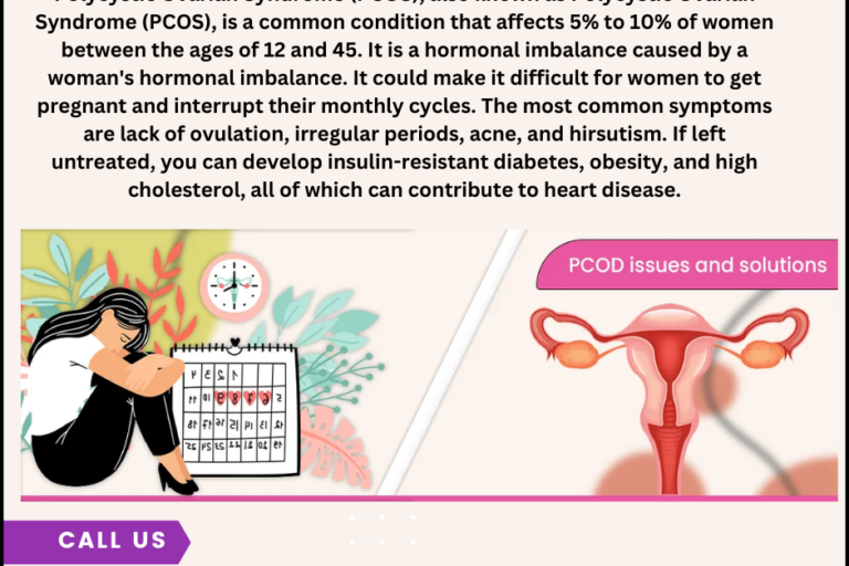 PCOD Issues and Solutions PCOS Treatment in PCMC