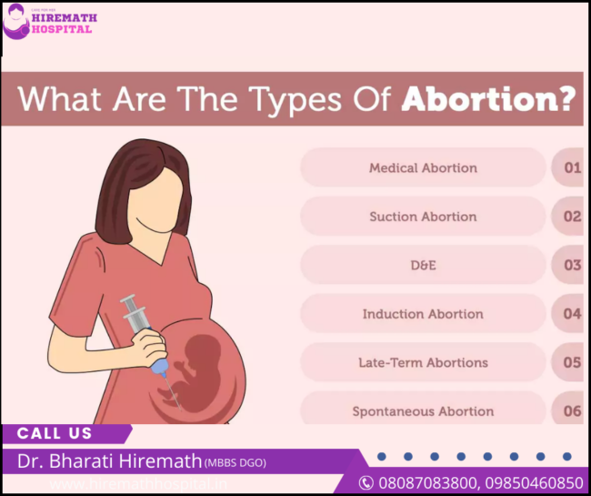 What Are the Different Types of Abortion? Gynecologist in PCMC