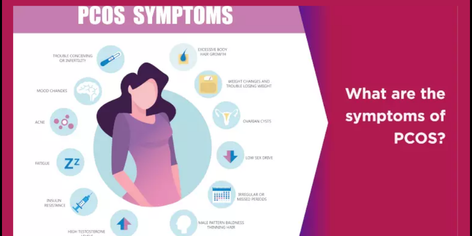 What are the symptoms of PCOS? PCOS Treatment in PCMC