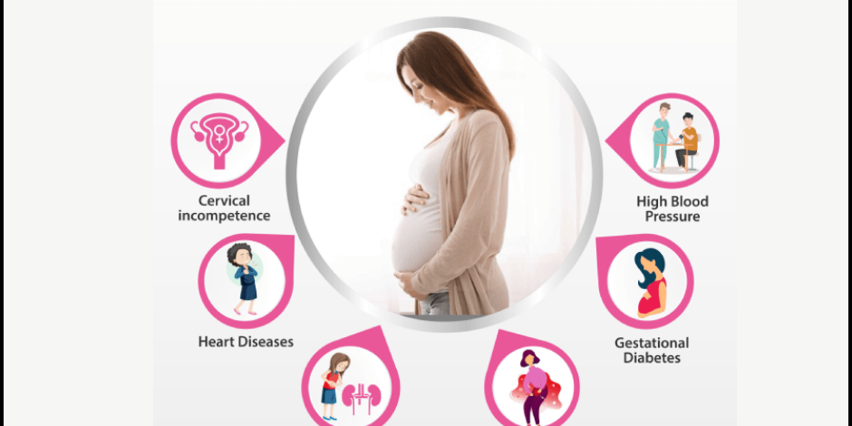 High-risk pregnancy in pune