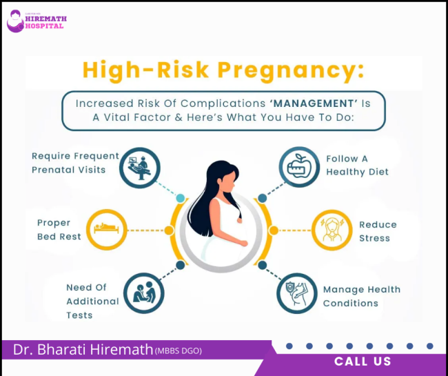 Understanding High-Risk Pregnancies and How to Manage Them High-Risk Pregnancies