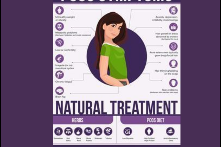 Managing PCOS Symptoms with Dr. Bharati Hiremath at Hiremath Hospital PCOS Treatment in Pune