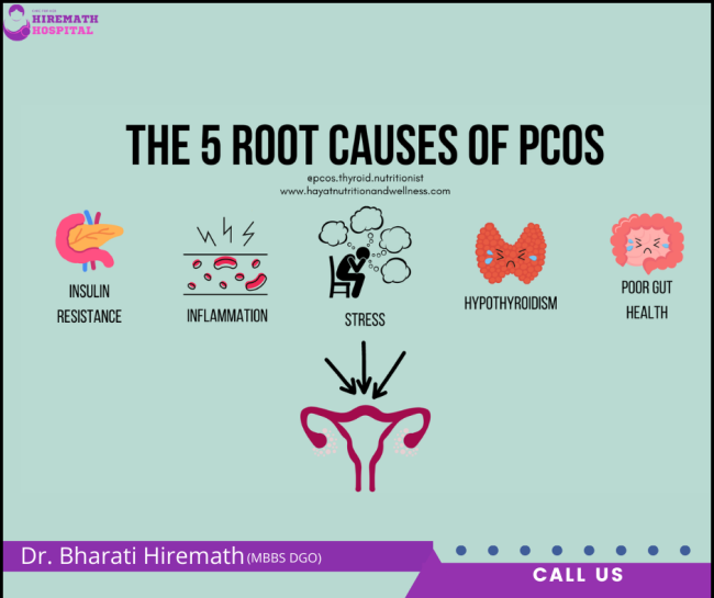 The 5 Root Causes of PCOS Root Causes of PCOS
