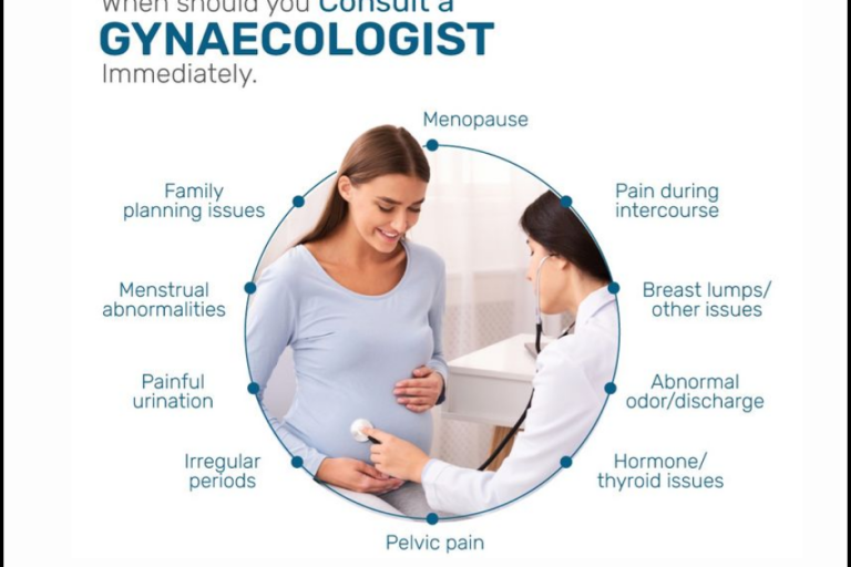 When Should You Consult a Gynaecologist? — Insights from Dr. Bharati Hiremath at Hiremath Hospital Gynecologist in Pimple Saudagar