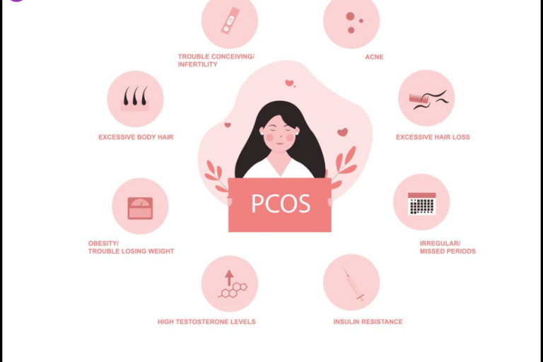 The Top Foods to Avoid with PCOS & What to Eat Instead Foods to Avoid with PCOS