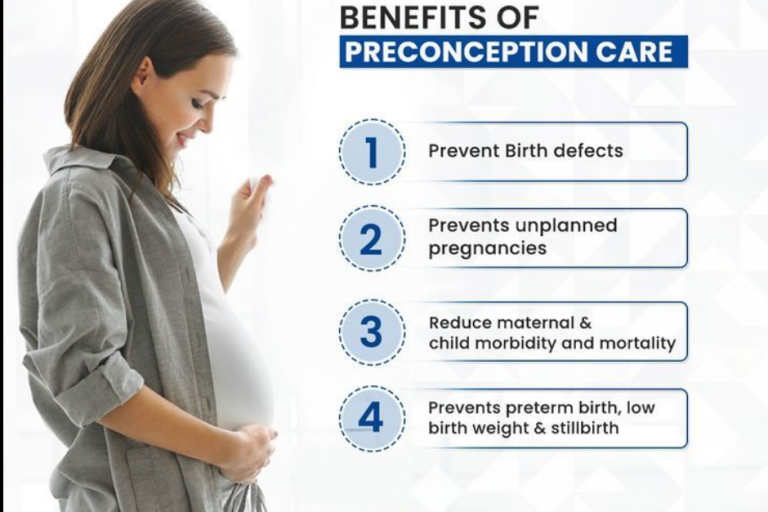 Benefits of Preconception Care Preconception Care in PCMC