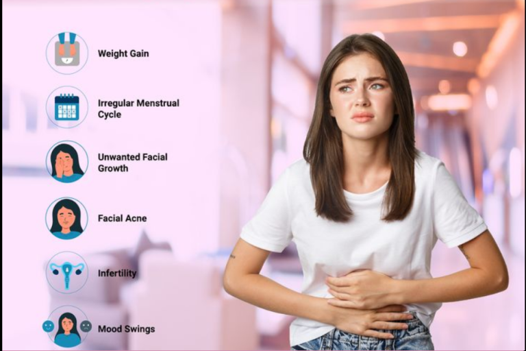 Understanding the Symptoms of PCOS PCOS Treatment in pune