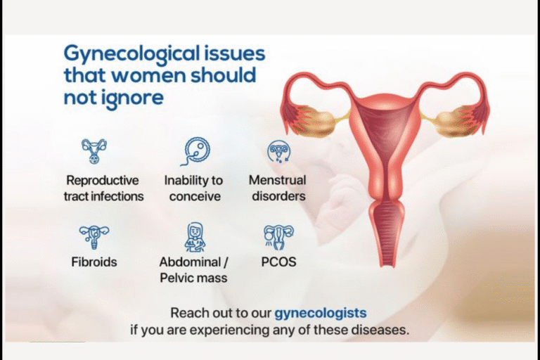 Gynecological Issues Women Should Never Ignore Gynecological Issues in PCMC
