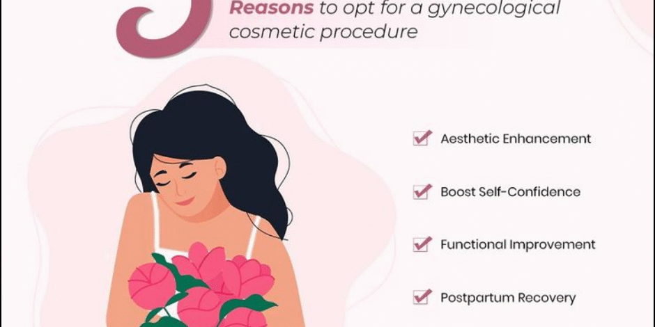 5 Reasons to Opt for a Gynecological Cosmetic Procedure Gynecological