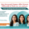 gynecologist in Pimple Saudagar